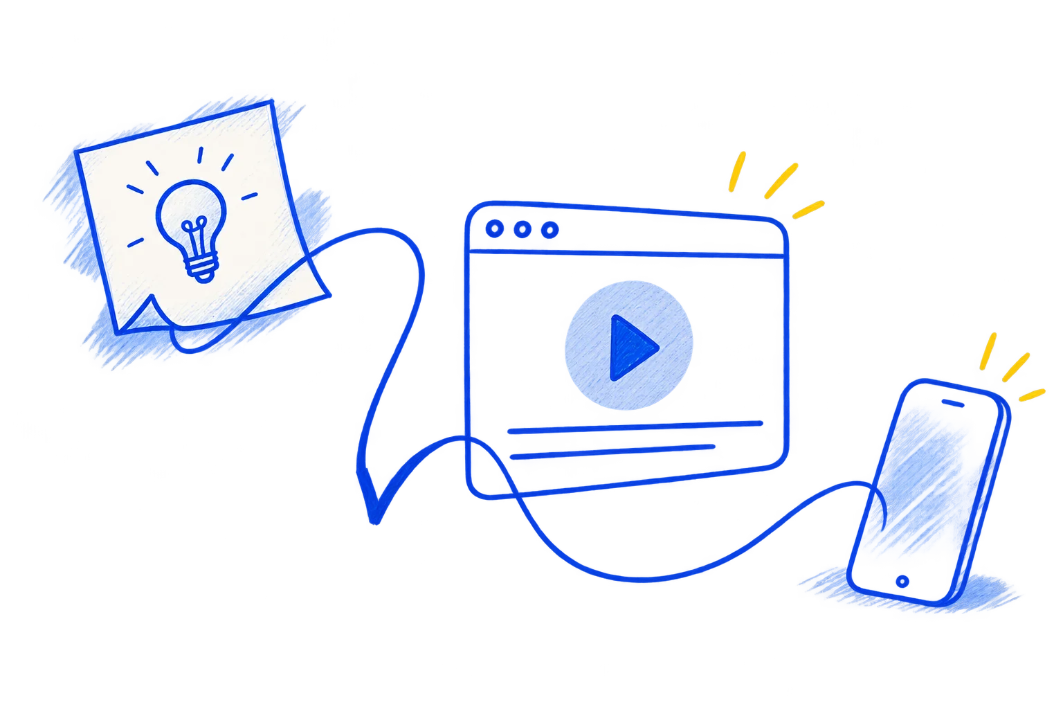 ide-til-digital Håndtegnet blå streg forbinder en idé, en browser og en mobilapp.